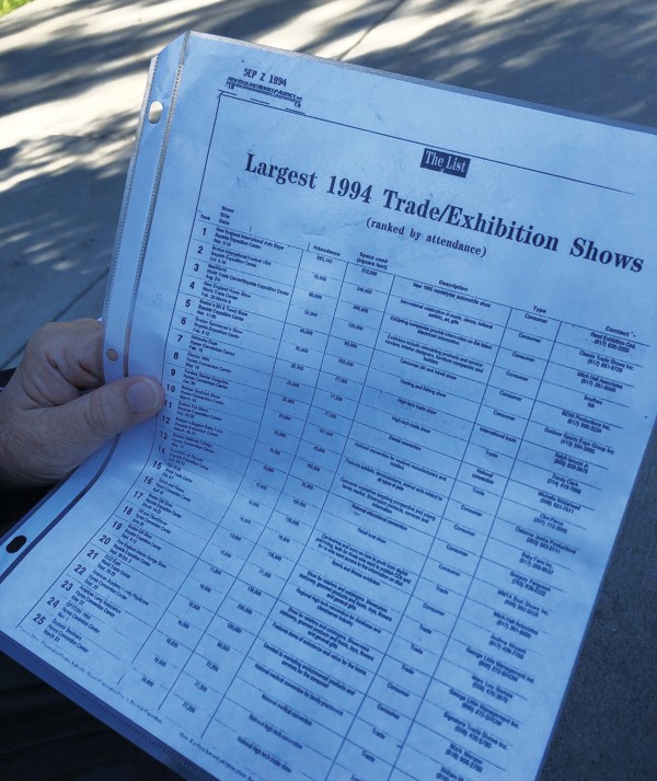 말 씨가 지난 1994년도 보스톤의 주요 엑스포 이벤트 방문자 순위를 표시한 표를 보여주고 있다