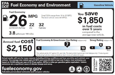 환경청과 교통부가 2013년 형 차량부터 부착을 의무화 한 새로운 스티커. 연료효율에 관해 한 눈에 쉽게 파악할 수 있도록 표시한 것이 인상적이다